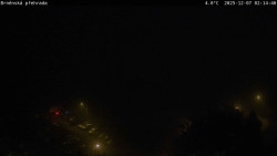 Brněnská přehrada