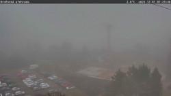 Brněnská přehrada