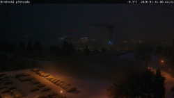 Brněnská přehrada