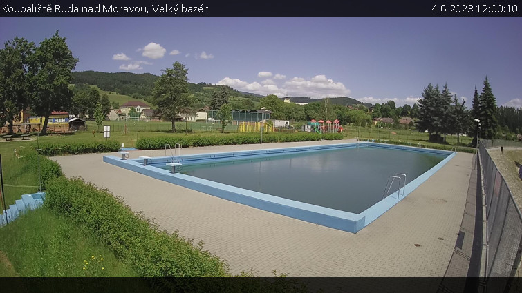 Koupaliště Ruda nad Moravou - Velký bazén - 4.6.2023 v 12:00