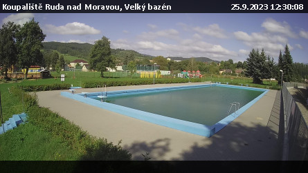 Koupaliště Ruda nad Moravou - Velký bazén - 25.9.2023 v 12:30