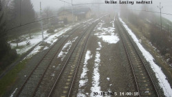 Nádraží Velké Losiny