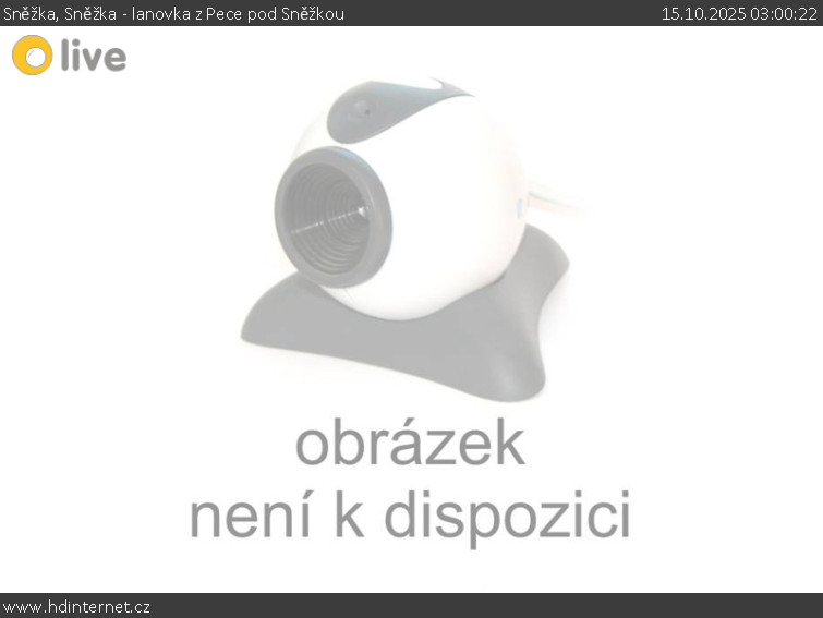 Městečko Poreč - Marina - 29.9.2025 v 12:00 Městečko Poreč - Marina - 29.9.2025 v 12:00