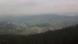 Panorama