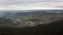 Panorama