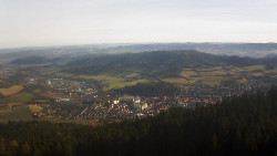Panorama