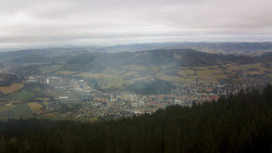 Panorama
