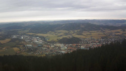 Panorama