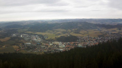 Panorama