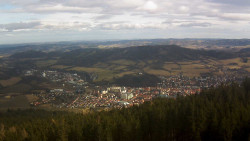 Panorama