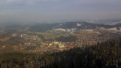 Panorama