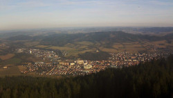 Panorama