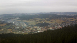 Panorama