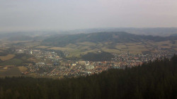 Panorama