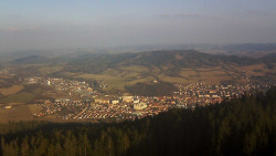Panorama