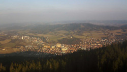 Panorama