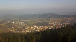 Panorama