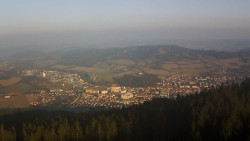 Panorama