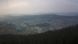 Panorama