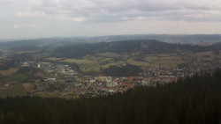 Panorama