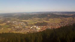 Panorama