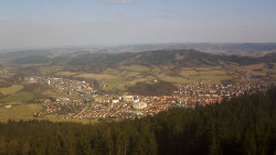 Panorama