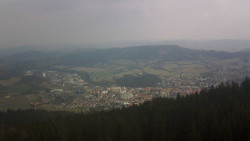 Panorama