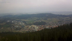Panorama