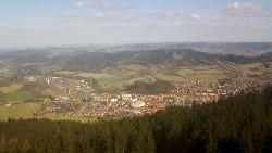Panorama