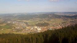 Panorama