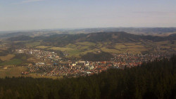 Panorama