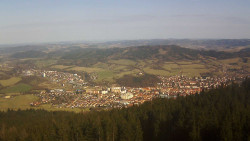 Panorama