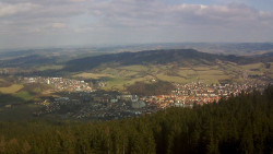 Panorama