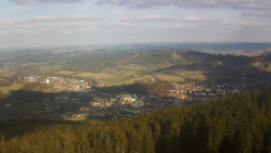 Panorama