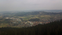 Panorama