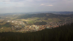 Panorama