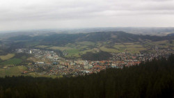 Panorama