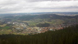 Panorama