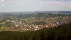 Panorama