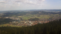 Panorama