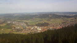 Panorama
