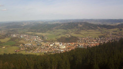 Panorama