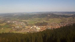 Panorama