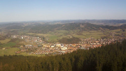 Panorama