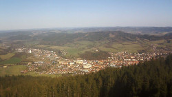 Panorama