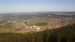 Panorama