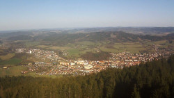 Panorama