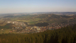 Panorama