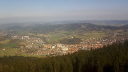 Panorama
