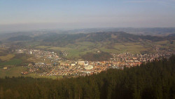 Panorama